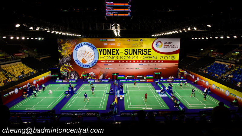 Badminton Court Dimensions Ceiling Height