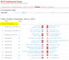 BCA Indonesia Open SS Premier 2015 - Semifinals.png