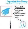 Dopamine Blue Theory_little.jpg