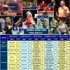 04 Korea Open 2004 Winners Chart tn.JPG