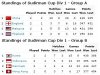 SC Standing.JPG