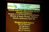 Chart MS Taufik Performance B.JPG